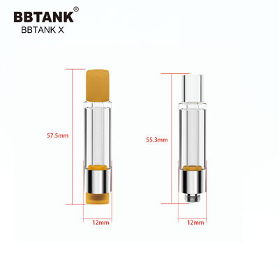 de Patroon van 0.5ml CBD THC Vape, Geen Lek 510 Draadpatroon