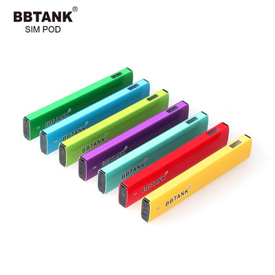 FCC CBD Olieverstuiver Pen Aluminium Alloy, de Slanke Vlakke Vape Pen van 1gram