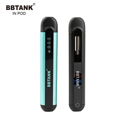 De deltarol van het Apparatenceramamic van 8 Delta 10 2ml Navulbare Beschikbare Vape
