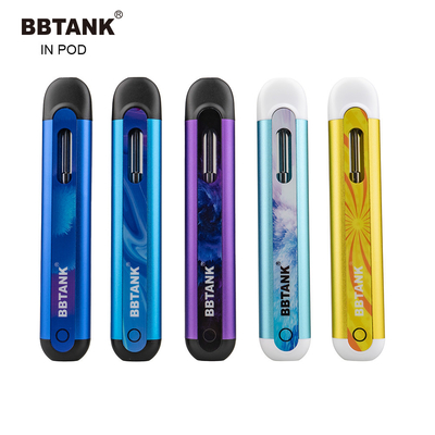 De deltarol van het Apparatenceramamic van 8 Delta 10 2ml Navulbare Beschikbare Vape